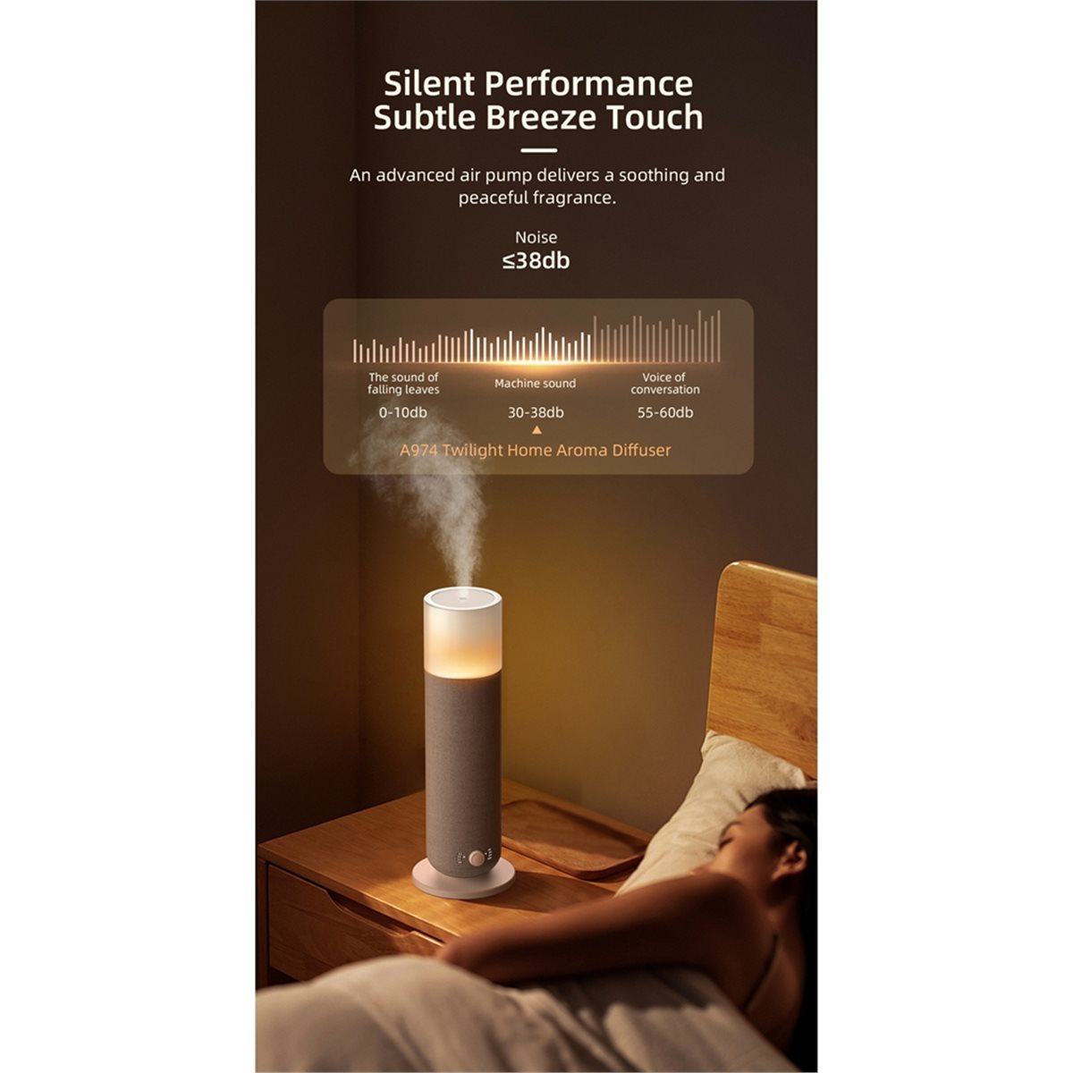 Home Fragrance Electric Diffuser - تحديث. جهاز نشر العطور بسعة 120