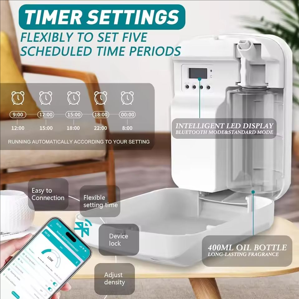 جهاز نشر العطور الكهربائي، موز - مراجعة Home Fragrance Electric Diffuser وسعره
