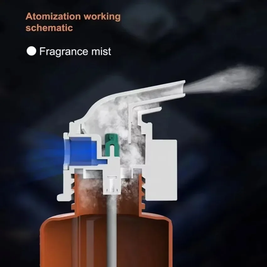 ماكينة معطر هواء عطرية مثبتة ع - مراجعة Home Fragrance Tool وسعره