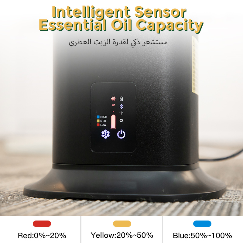 معطر هواء منزلي NAMSTE زيوت أس - مراجعة Home Fragrance Tool وسعره