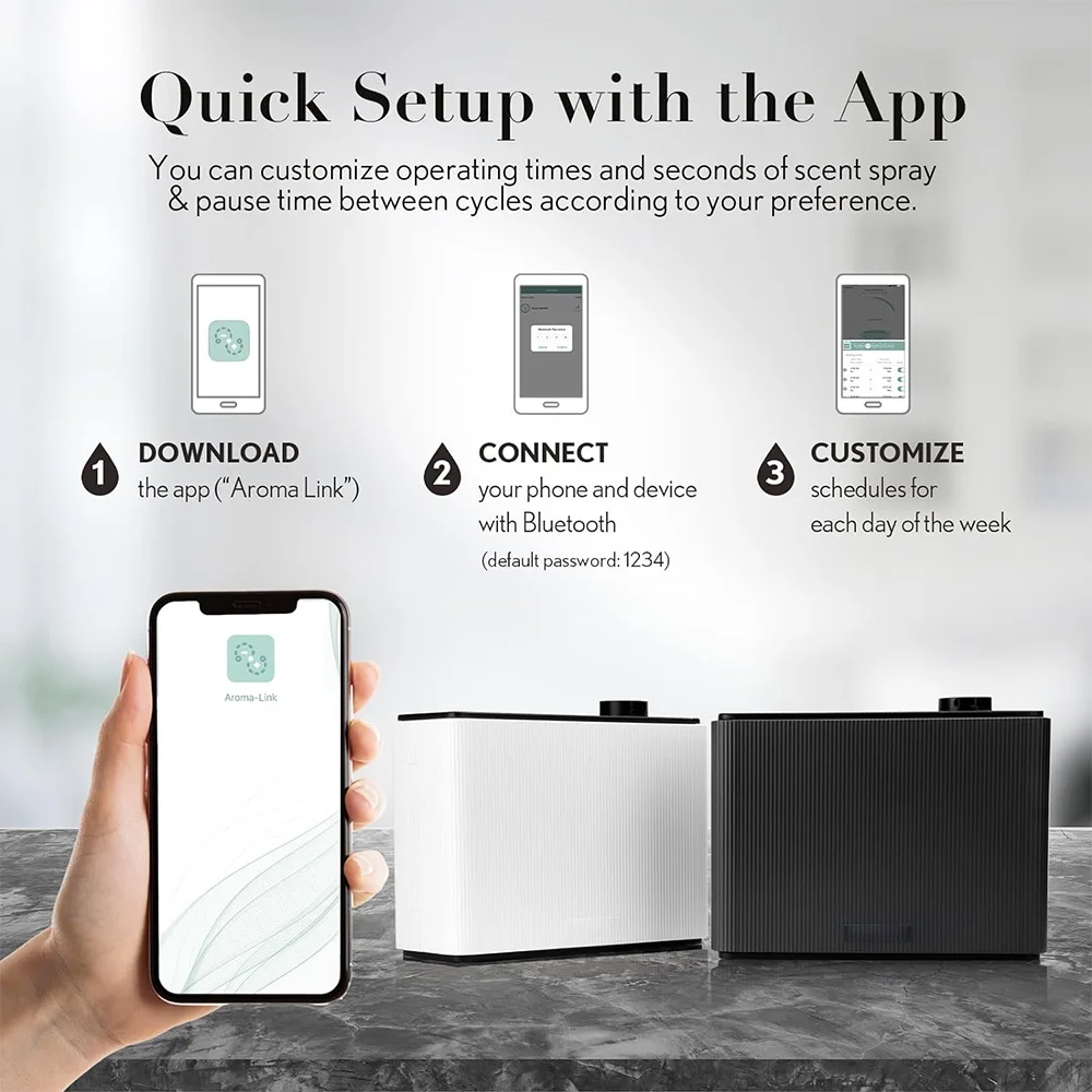 جهاز نايمستي لنشر العطور سعة 8 - مراجعة Home Fragrance Tool وسعره