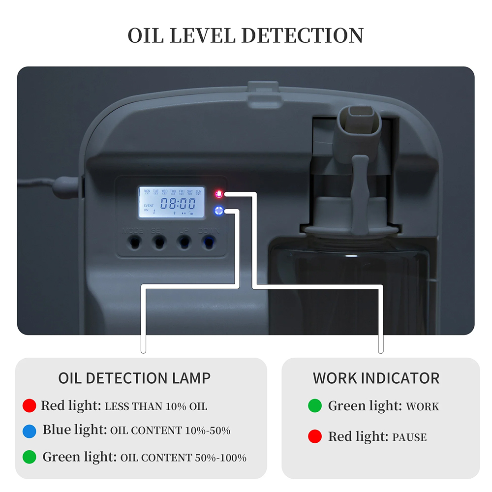 ناشر رائحة ذكي من NAMSTE موزع  - مراجعة Home Fragrance For Diffuser وسعره