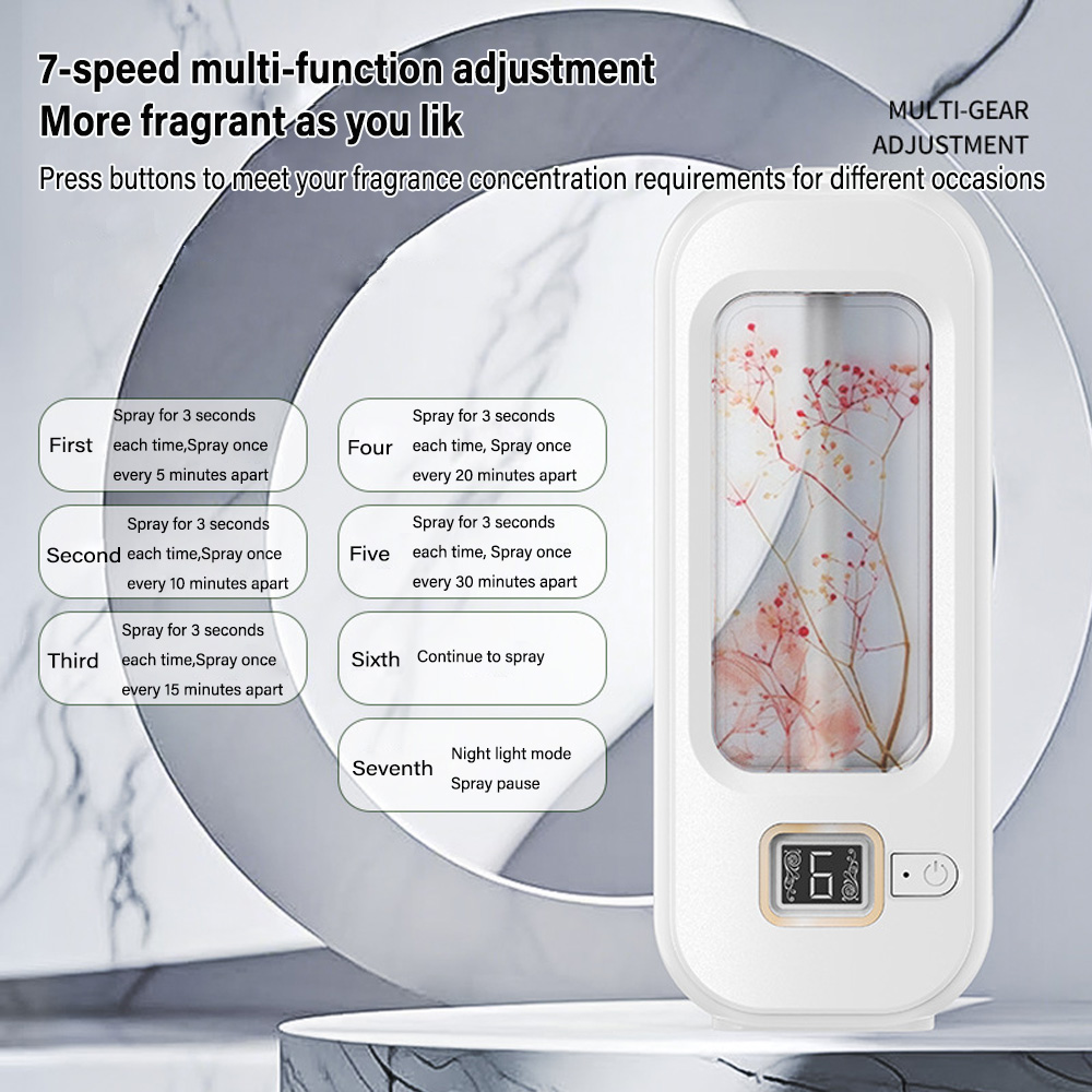 آلة الروائح آلة العطر المنزلية - مراجعة Home Fragrance Tool وسعره