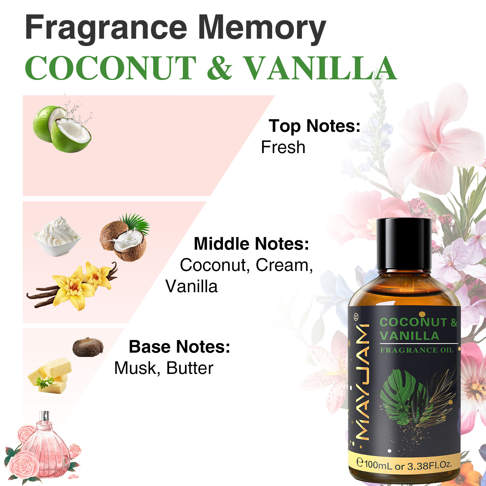 MAYJAM الروائح زيت طبيعي جوز ا - مراجعة Home Fragrance Reed Diffuser وسعره