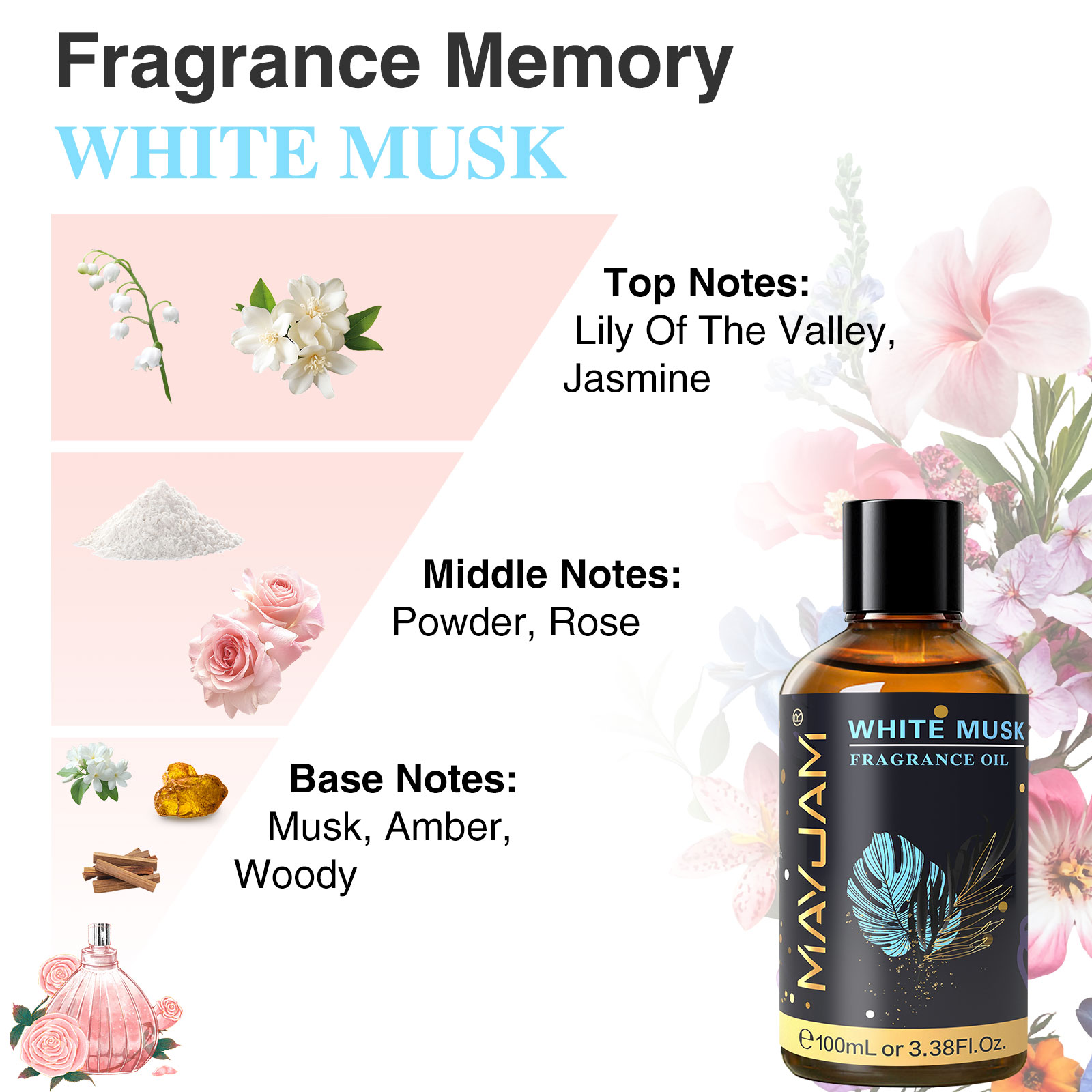MAYJAM الروائح زيت طبيعي جوز ا - مراجعة Home Fragrance Reed Diffuser وسعره